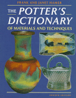 Potter's Cictionary